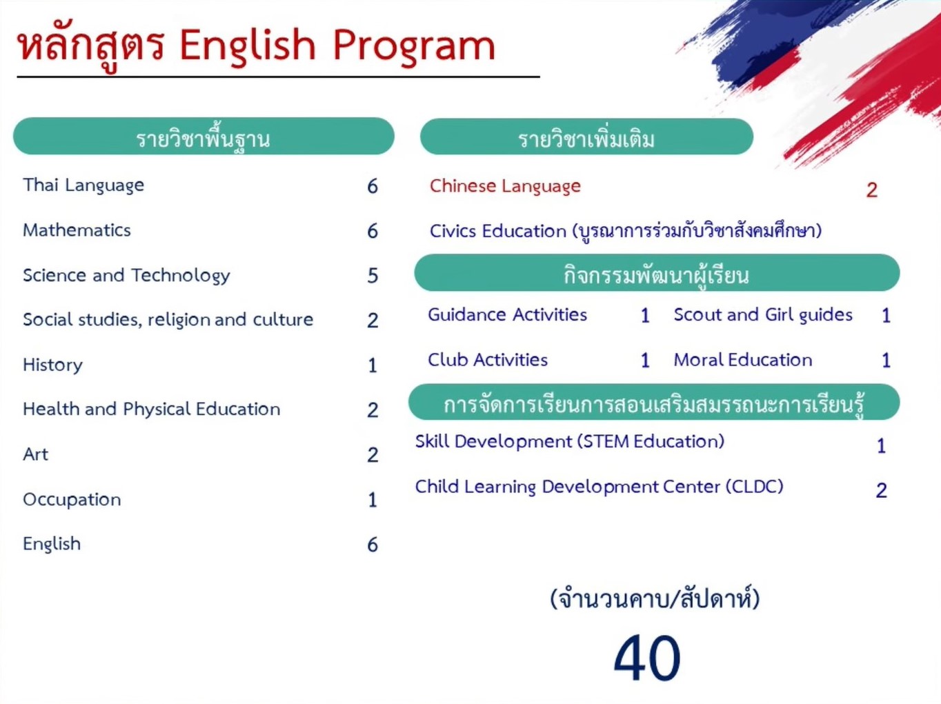 English Program